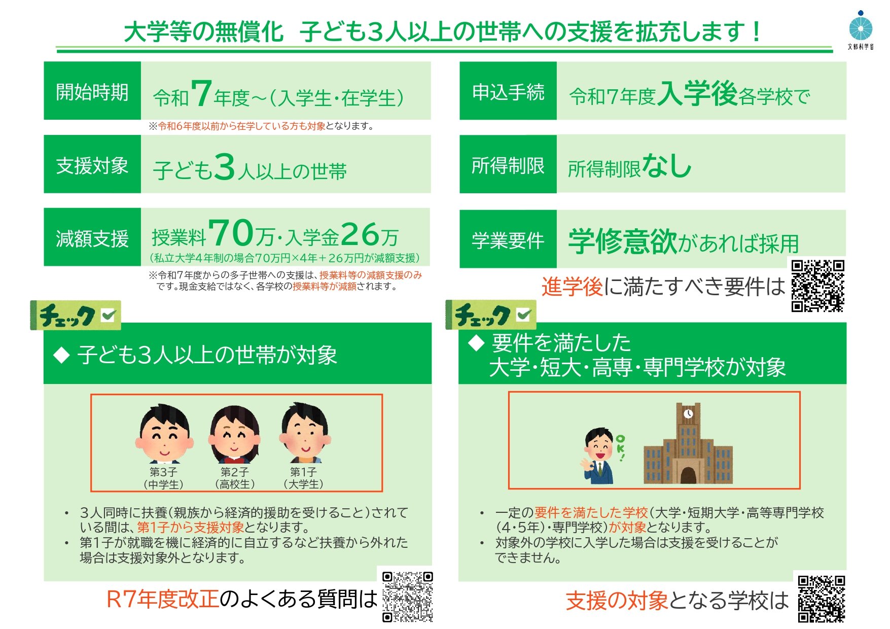 多子世帯の大学等授業料・入学金の無償化について.jpg