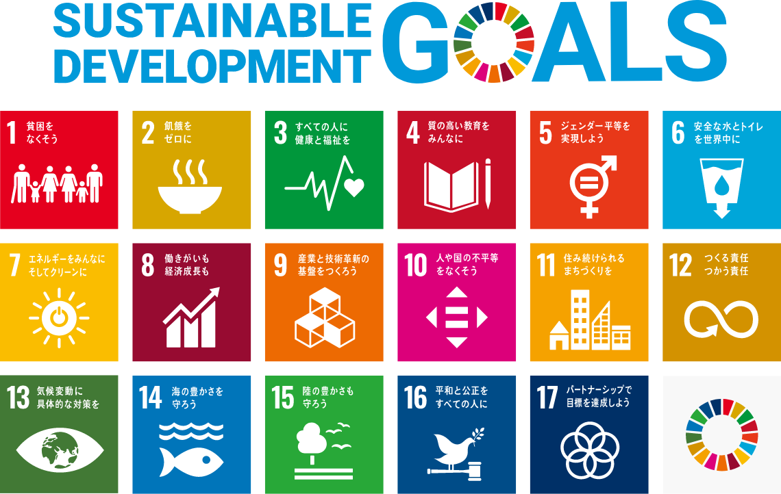 Sustainable Development Goals  1.貧困をなくそう, 2.飢餓をゼロに, 3.すべての人に健康と福祉を, 4.質の高い教育をみんなに, 5.ジェンダー平等を実現しよう, 6.安全な水とトイレを世界中に, 7.エネルギーをみんなにそしてクリーンに, 8.働きがいも経済成長も, 9.産業と技術革新の基盤をつくろう, 10.人や国の不平等をなくそう, 11.住み続けられるまちづくりを, 12.つくり責任つかう責任, 13.気候変動に 具体的な対策を, 14.海の豊かさを守ろう, 15.陸の豊かさも守ろう, 16.平和と公正をすべての人に, 17.パートナーシップで目標を達成しよう
